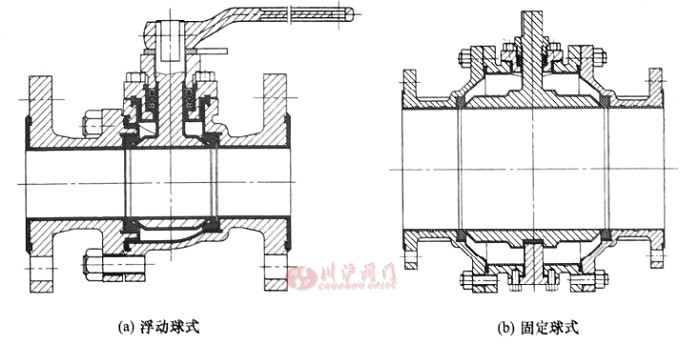 氟塑料襯里球閥內(nèi)部結構圖