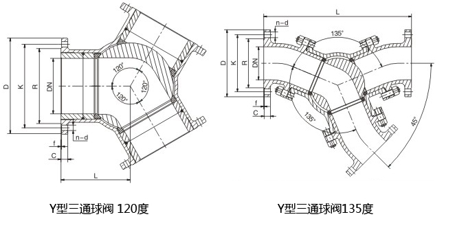 電動(dòng)Y型三通球閥結(jié)構(gòu)圖