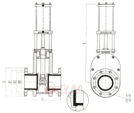 氣動雙閘板閘閥結構圖